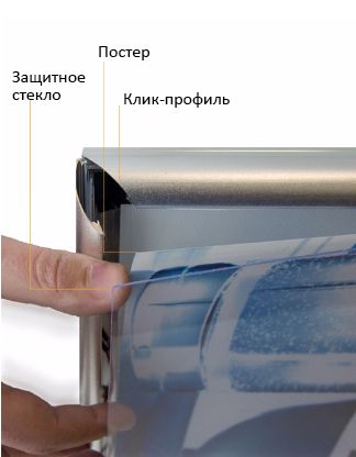 Подвесная двусторонняя световая панель фреймлайт